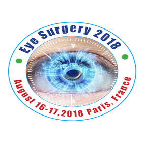 World Congress on Eye and Retina Surgery